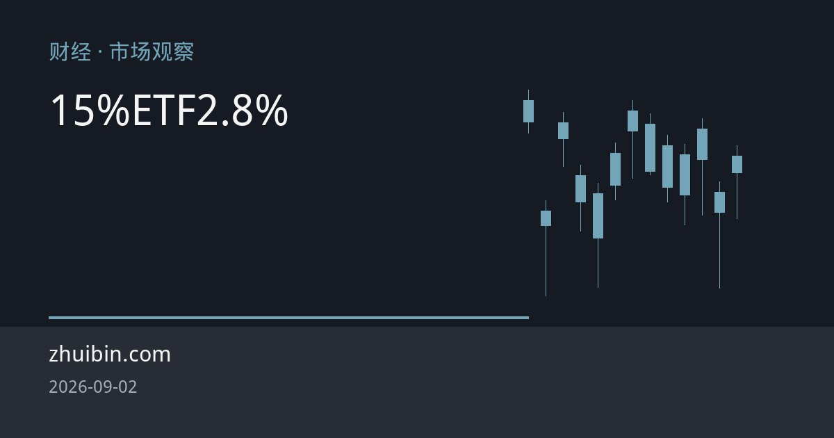 黄金涨15%但ETF资金仅回流2.8%：投资者在犹豫什么？