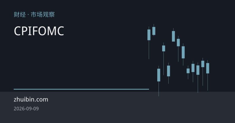 美元走软与油价破百拉锯：金价高波动等待CPI与FOMC方向选择