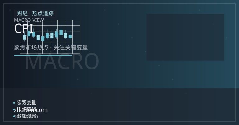 金价等待CPI破局：加息概率摇摆下的资产联动与市场含义