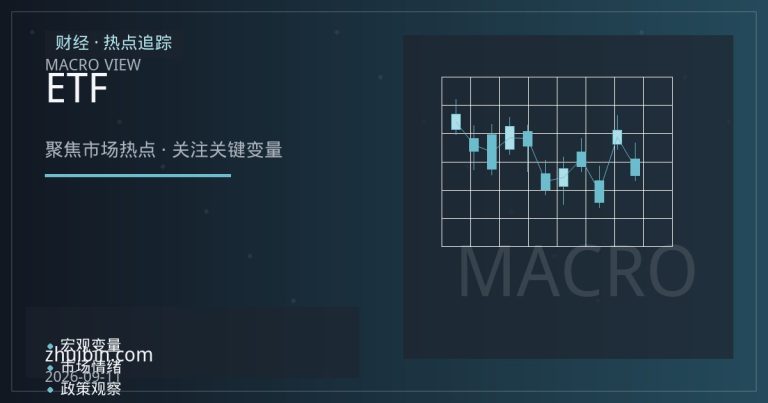 央行购金与ETF回流双线共振：黄金定价的两大支柱正在重新校准