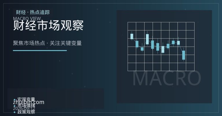 美元与黄金的联动逻辑：降息预期重新定价下的市场含义