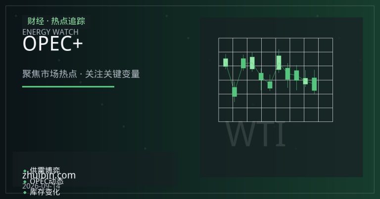 原油区间震荡：降息预期与OPEC+增产的多空博弈