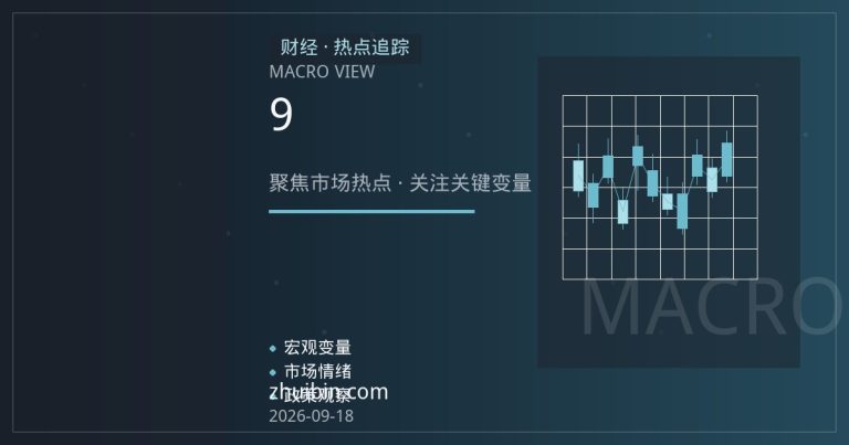 日本央行9月议息前：日元套息交易与美日利差定价脉络