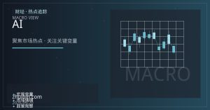 利率高位下的AI估值重估：波动率抬头，风险偏好如何收缩